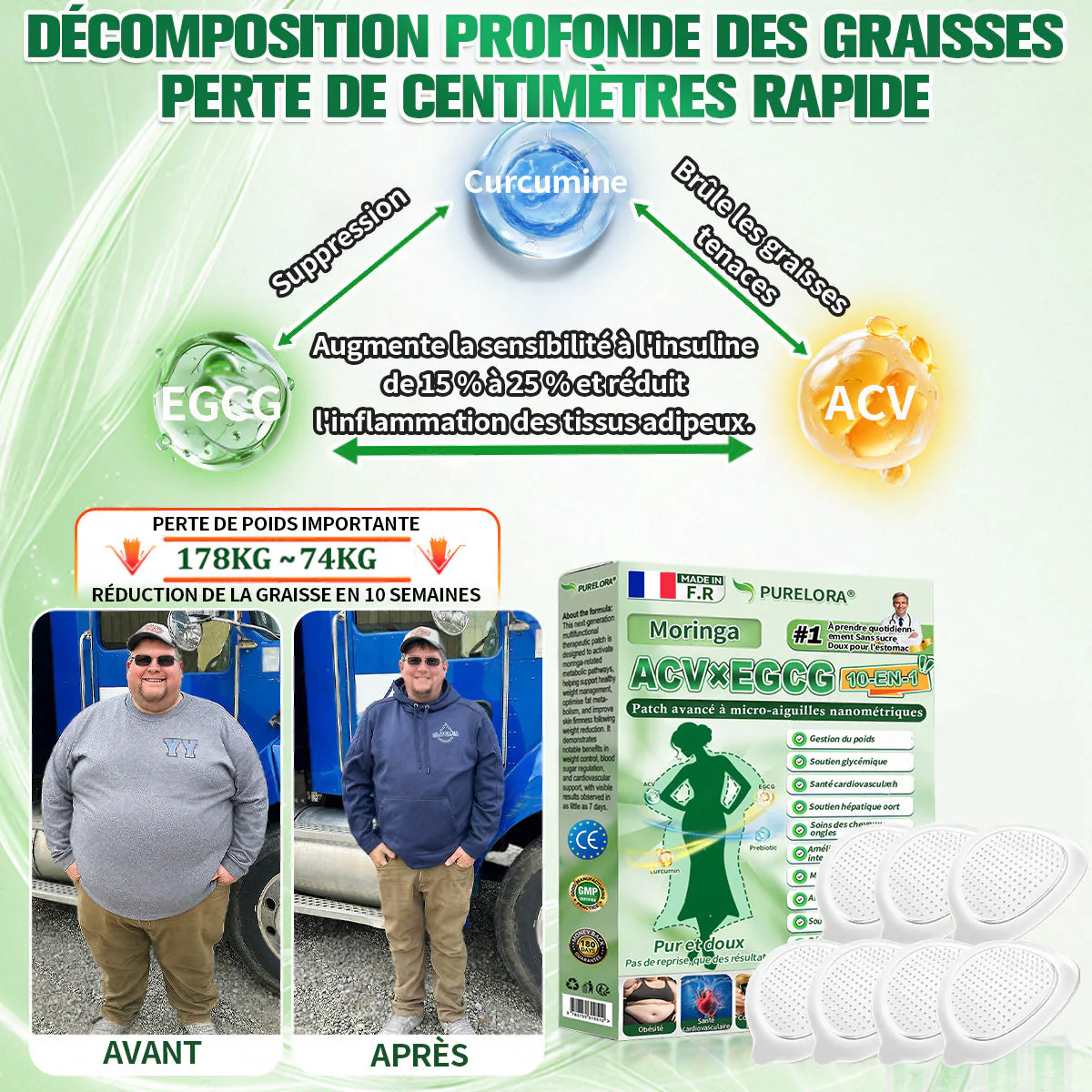 【👑 Nouvelle formule améliorée】𝑷𝒖𝒓𝒆𝒍𝒐𝒓𝒂® 𝑨𝑪𝑽 × 𝑬𝑮𝑪𝑮 𝟏𝟎-𝒆𝒏-𝟏 𝐏𝐚𝙩𝙘𝙝 𝙈𝙞𝙘𝙧𝙤𝙣é𝙚𝒅𝒍𝒆 𝑨𝒗𝒂𝐧𝐜é 𝙉𝙖𝒏𝒐 (𝐔𝐧𝐞 𝐬𝐞𝐮𝐥𝐞 𝐟𝐨𝐢𝐬 𝐩𝐚𝐫 𝐣𝐨𝐮𝐫, 𝐜𝐡𝐚𝐧𝐠𝐞𝐦𝐞𝐧𝐭𝐬 𝐯𝐢𝐬𝐢𝐛𝐥𝐞𝐬 𝐞𝐧 𝟕 𝐣𝐨𝐮𝐫𝐬) ✅𝐏𝐨𝐮𝐫 𝐥’𝐨𝐛é𝐬𝐢𝐭é, 🅟🅔🅐🅤 🅡🅔🅛â🅒🅗é🅔,𝐝𝐢𝐚𝐛è𝐭𝐞, 𝐚𝐩𝐧é𝐞 𝐝𝐮 𝐬𝐨𝐦𝐦𝐞𝐢𝐥, 𝐩𝐫𝐨𝐛𝐥è𝐦𝐞𝐬 𝐚𝐫𝐭𝐢𝐜𝐮𝐥𝐚𝐢𝐫𝐞𝐬, 𝐞𝐭 𝐛𝐢𝐞𝐧 𝐩𝐥𝐮𝐬 - Image 11