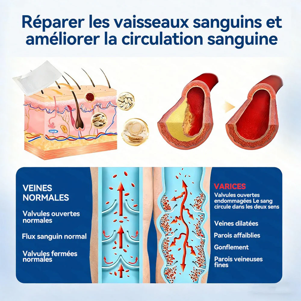 𝐏𝐮𝐫𝐞𝐥𝐨𝐫𝐚® 𝐏𝐚𝐭𝐜𝐡 𝐌𝐢𝐜𝐫𝐨-𝐀𝐢𝐠𝐮𝐢𝐥𝐥𝐞𝐬 𝐂𝐨𝐧𝐭𝐨𝐮𝐫 𝐝𝐞𝐬 𝐕𝐞𝐢𝐧𝐞𝐬 𝐚𝐮 𝐃𝐢𝐨𝐬𝐦𝐢𝐧𝐞 & 𝐀𝐞𝐬𝐜𝐢𝐧𝐞 🌿𝐑é𝐬𝐮𝐥𝐭𝐚𝐭𝐬 𝐯𝐢𝐬𝐢𝐛𝐥𝐞𝐬 𝐜𝐨𝐧𝐭𝐫𝐞 𝐥𝐞𝐬 𝐯𝐚𝐫𝐢𝐜𝐞𝐬 𝐞𝐧 𝟕 𝐣𝐨𝐮𝐫𝐬 – 𝐅𝐨𝐫𝐦𝐮𝐥𝐞 𝐯é𝐠é𝐭𝐚𝐥𝐞 𝐚𝐯𝐚𝐧𝐜é𝐞 𝐜𝐢𝐛𝐥𝐚𝐧𝐭 𝐥𝐞𝐬 𝐯𝐚𝐫𝐢𝐜𝐨𝐬𝐢𝐭é𝐬 𝐞𝐭 𝐬𝐨𝐮𝐥𝐚𝐠𝐞𝐚𝐧𝐭 𝐥𝐞𝐬 𝐣𝐚𝐦𝐛𝐞𝐬 𝐥𝐨𝐮𝐫𝐝𝐞𝐬 𝐞𝐭 𝐟𝐚𝐭𝐢𝐠𝐮é𝐞𝐬 - Image 11