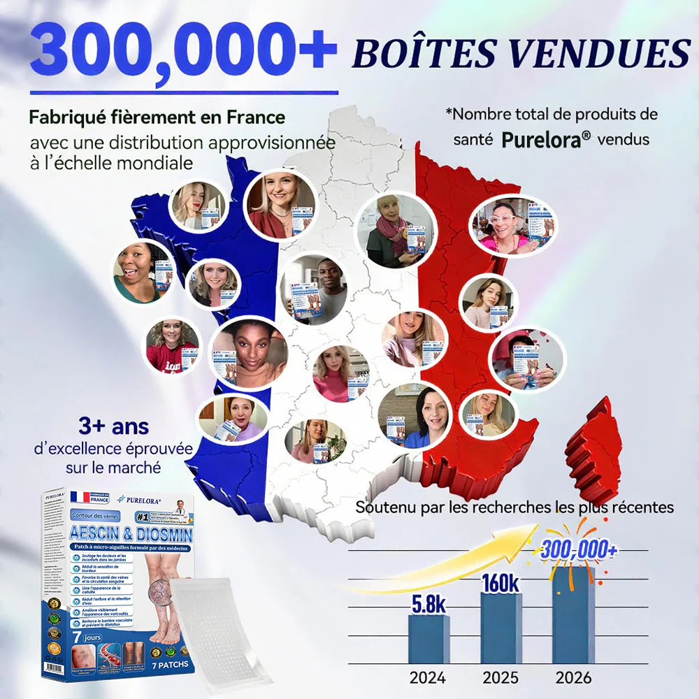 𝐏𝐮𝐫𝐞𝐥𝐨𝐫𝐚® 𝐏𝐚𝐭𝐜𝐡 𝐌𝐢𝐜𝐫𝐨-𝐀𝐢𝐠𝐮𝐢𝐥𝐥𝐞𝐬 𝐂𝐨𝐧𝐭𝐨𝐮𝐫 𝐝𝐞𝐬 𝐕𝐞𝐢𝐧𝐞𝐬 𝐚𝐮 𝐃𝐢𝐨𝐬𝐦𝐢𝐧𝐞 & 𝐀𝐞𝐬𝐜𝐢𝐧𝐞 🌿𝐑é𝐬𝐮𝐥𝐭𝐚𝐭𝐬 𝐯𝐢𝐬𝐢𝐛𝐥𝐞𝐬 𝐜𝐨𝐧𝐭𝐫𝐞 𝐥𝐞𝐬 𝐯𝐚𝐫𝐢𝐜𝐞𝐬 𝐞𝐧 𝟕 𝐣𝐨𝐮𝐫𝐬 – 𝐅𝐨𝐫𝐦𝐮𝐥𝐞 𝐯é𝐠é𝐭𝐚𝐥𝐞 𝐚𝐯𝐚𝐧𝐜é𝐞 𝐜𝐢𝐛𝐥𝐚𝐧𝐭 𝐥𝐞𝐬 𝐯𝐚𝐫𝐢𝐜𝐨𝐬𝐢𝐭é𝐬 𝐞𝐭 𝐬𝐨𝐮𝐥𝐚𝐠𝐞𝐚𝐧𝐭 𝐥𝐞𝐬 𝐣𝐚𝐦𝐛𝐞𝐬 𝐥𝐨𝐮𝐫𝐝𝐞𝐬 𝐞𝐭 𝐟𝐚𝐭𝐢𝐠𝐮é𝐞𝐬 - Image 4