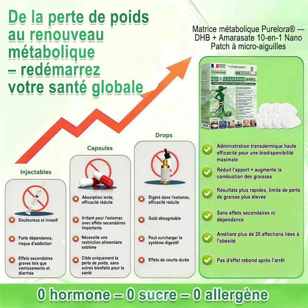[𝗡𝗼𝘂𝘃𝗲𝗹𝗹𝗲 𝗙𝗼𝗿𝗺𝘂𝗹𝗲 𝗔𝗺é𝗹𝗶𝗼𝗿é𝗲] 🇫🇷𝐏𝐮𝐫𝐞𝐥𝐨𝐫𝐚® 𝐌𝐞𝐭𝐚𝐛𝐨𝐥𝐢𝐜 𝐌𝐚𝐭𝐫𝐢𝐱 – 𝐏𝐚𝐭𝐜𝐡 𝐍𝐚𝐧𝐨 à 𝐌𝐢𝐜𝐫𝐨𝐧𝐞𝐞𝐝𝐥𝐞𝐬 𝟏𝟎-𝐞𝐧-𝟏 𝐃𝐇𝐁 + 𝐀𝐦𝐚𝐫𝐚𝐬𝐚𝐭𝐞 - Image 5