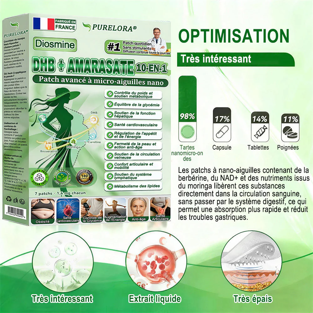 [𝗡𝗼𝘂𝘃𝗲𝗹𝗹𝗲 𝗙𝗼𝗿𝗺𝘂𝗹𝗲 𝗔𝗺é𝗹𝗶𝗼𝗿é𝗲] 🇫🇷𝐏𝐮𝐫𝐞𝐥𝐨𝐫𝐚® 𝐌𝐞𝐭𝐚𝐛𝐨𝐥𝐢𝐜 𝐌𝐚𝐭𝐫𝐢𝐱 – 𝐏𝐚𝐭𝐜𝐡 𝐍𝐚𝐧𝐨 à 𝐌𝐢𝐜𝐫𝐨𝐧𝐞𝐞𝐝𝐥𝐞𝐬 𝟏𝟎-𝐞𝐧-𝟏 𝐃𝐇𝐁 + 𝐀𝐦𝐚𝐫𝐚𝐬𝐚𝐭𝐞 - Image 6