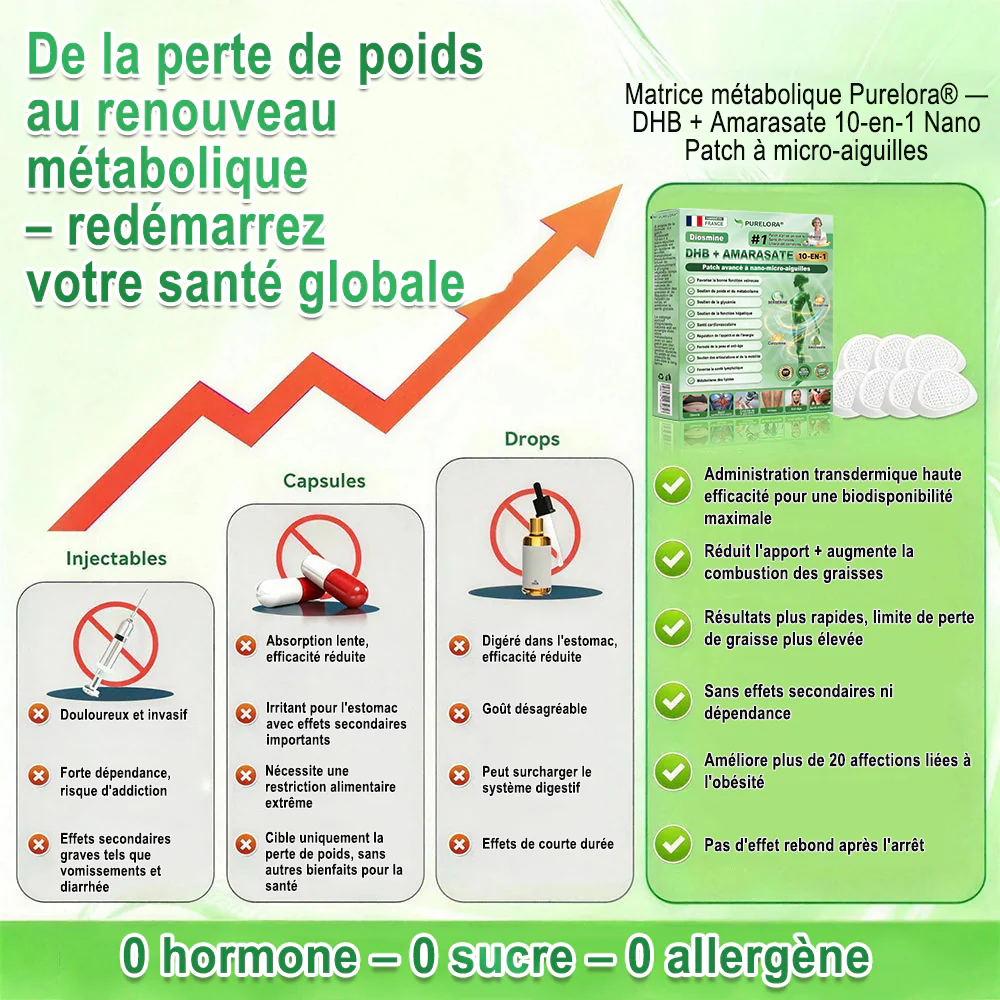 💎𝐏𝐮𝐫𝐞𝐥𝐨𝐫𝐚® 𝐌𝐞𝐭𝐚𝐛𝐨𝐥𝐢𝐜 𝐌𝐚𝐭𝐫𝐢𝐱 – 𝐏𝐚𝐭𝐜𝐡 𝐍𝐚𝐧𝐨 à 𝐌𝐢𝐜𝐫𝐨𝐧𝐞𝐞𝐝𝐥𝐞𝐬 𝟏𝟎-𝐞𝐧-𝟏 𝐃𝐇𝐁 + 𝐀𝐦𝐚𝐫𝐚𝐬𝐚𝐭𝐞 💧𝐔𝐧𝐞 𝐬𝐞𝐮𝐥𝐞 𝐚𝐩𝐩𝐥𝐢𝐜𝐚𝐭𝐢𝐨𝐧 𝐩𝐚𝐫 𝐣𝐨𝐮𝐫 ✅𝐂𝐨𝐧𝐯𝐢𝐞𝐧𝐭 𝐚𝐮𝐱 𝐜𝐚𝐬 𝐝’𝐨𝐛é𝐬𝐢𝐭é, 𝐝𝐞 𝐫𝐞𝐥â𝐜𝐡𝐞𝐦𝐞𝐧𝐭 𝐜𝐮𝐭𝐚𝐧é, 𝐝𝐞 𝐝𝐢𝐚𝐛è𝐭𝐞, 𝐝𝐞 𝐯𝐚𝐫𝐢𝐜𝐞𝐬, 𝐝𝐞 𝐥𝐲𝐦𝐩𝐡œ𝐝è𝐦𝐞, 𝐝𝐞 𝐭𝐫𝐨𝐮𝐛𝐥𝐞𝐬 𝐝𝐮 𝐬𝐨𝐦𝐦𝐞𝐢𝐥 𝐞𝐭 𝐝𝐞 𝐝𝐨𝐮𝐥𝐞𝐮𝐫𝐬 𝐚𝐫𝐭𝐢𝐜𝐮𝐥𝐚𝐢𝐫𝐞𝐬 - Image 6