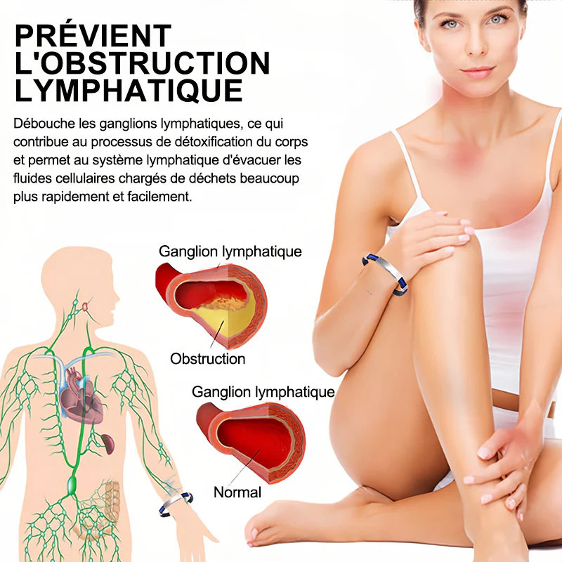 Purelora® Bracelet thérapeutique en titane pour le drainage lymphatique (Remise limitée dans le temps 🔥 Dernier jour) - Image 10