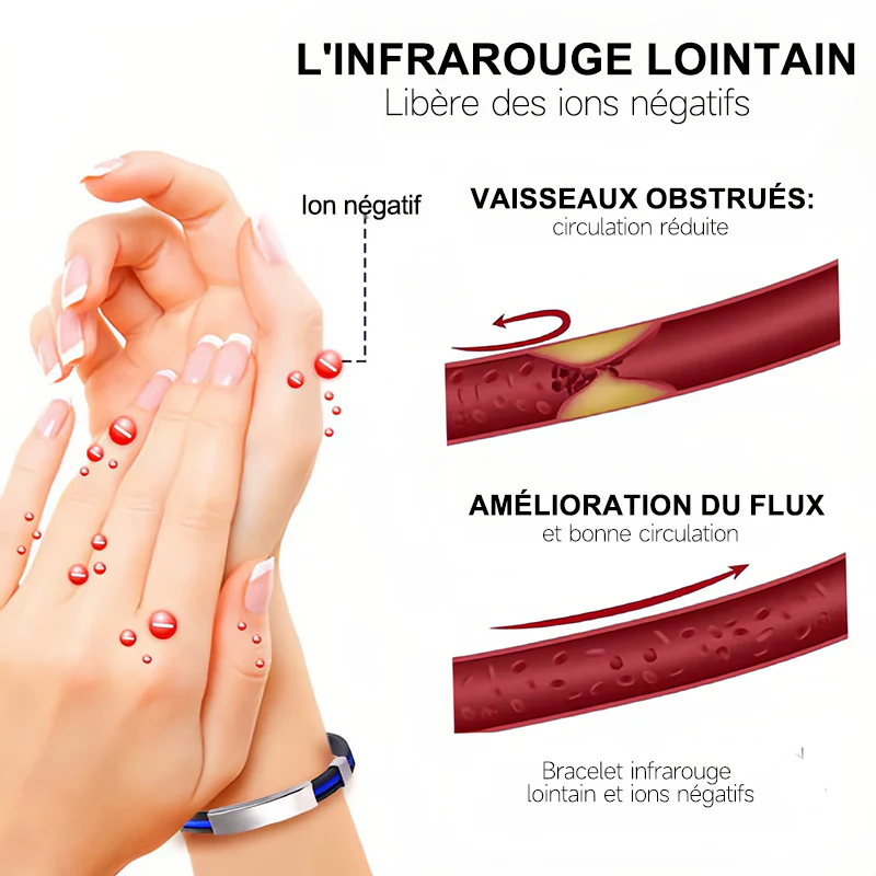Purelora® Bracelet thérapeutique en titane pour le drainage lymphatique (Remise limitée dans le temps 🔥 Dernier jour) - Image 12