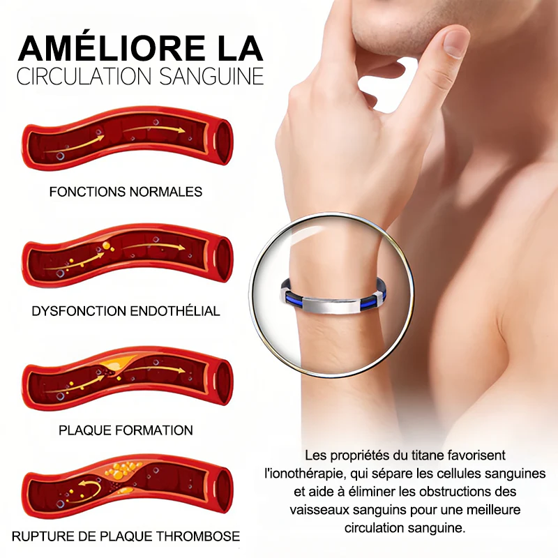 Purelora® Bracelet thérapeutique en titane pour le drainage lymphatique (Remise limitée dans le temps 🔥 Dernier jour) - Image 13