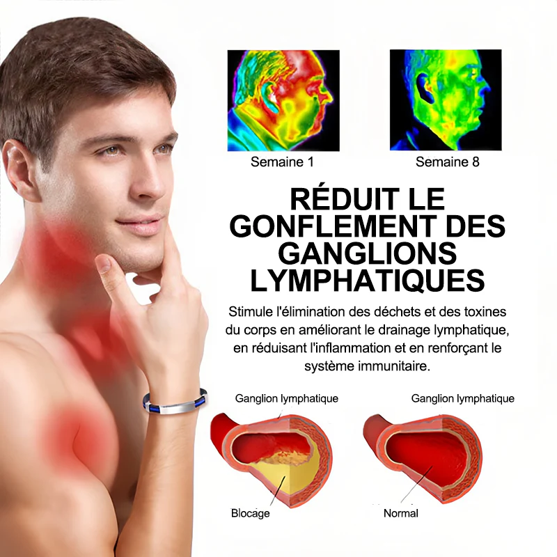 Purelora® Bracelet thérapeutique en titane pour le drainage lymphatique (Remise limitée dans le temps 🔥 Dernier jour) - Image 6