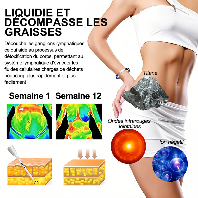 Purelora® Bracelet thérapeutique en titane pour le drainage lymphatique (Remise limitée dans le temps 🔥 Dernier jour) - Image 9