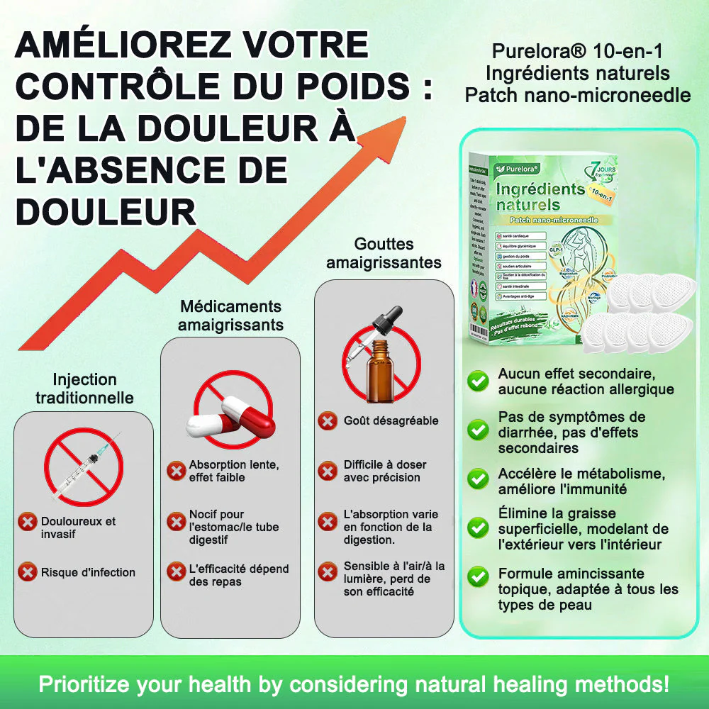 💖 𝑷𝒉𝒂𝒓𝒎𝒂𝒄𝒊𝒆 𝑶𝒇𝒇𝒊𝒄𝒊𝒆𝒍𝒍𝒆 💖 | 🇫🇷 Purelora® Patch Nano Microneedle 10-en-1 aux ingrédients naturels ✅ Aide à gérer le poids, soutient cœur, glycémie, intestin & articulations, raffermit la peau et booste l’énergie. - Image 5