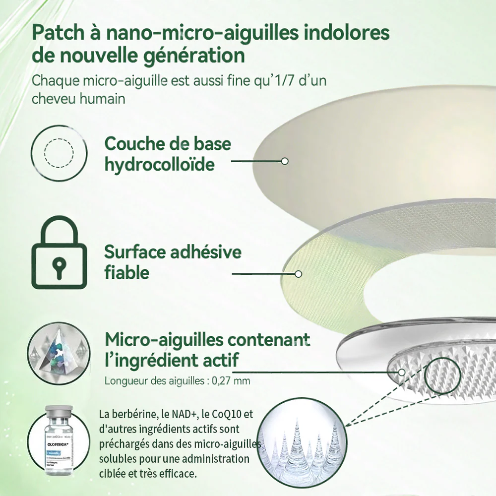 🏥🌷Pharmacie en ligne française🇫🇷 p𝒖𝒓𝒆𝒍𝒐𝒓𝒂® NAD × 𝑬𝑮𝑪𝑮 20-𝒆𝒏-𝟏 𝐏𝐚𝙩𝙘𝙝 𝙈𝙞𝙘𝙧𝙤𝙣é𝙚𝒅𝒍𝒆 𝑨𝒗𝒂𝐧𝐜é 𝙉𝙖𝒏𝒐 (𝐔𝐧𝐞 𝐬𝐞𝐮𝐥𝐞 𝐟𝐨𝐢𝐬 𝐩𝐚𝐫 𝐣𝐨𝐮𝐫, 𝐜𝐡𝐚𝐧𝐠𝐞𝐦𝐞𝐧𝐭𝐬 𝐯𝐢𝐬𝐢𝐛𝐥𝐞𝐬 𝐞𝐧 𝟕 𝐣𝐨𝐮𝐫𝐬) ✅𝐏𝐨𝐮𝐫 𝐥’𝐨𝐛é𝐬𝐢𝐭é, 🅟🅔🅐🅤 🅡🅔🅛â🅒🅗é🅔,𝐝𝐢𝐚𝐛è𝐭𝐞, 𝐚𝐩𝐧é𝐞 𝐝𝐮 𝐬𝐨𝐦𝐦𝐞𝐢𝐥, 𝐩𝐫𝐨𝐛𝐥è𝐦𝐞𝐬 𝐚𝐫𝐭𝐢𝐜𝐮𝐥𝐚𝐢𝐫𝐞𝐬, 𝐞𝐭 𝐛𝐢𝐞𝐧 𝐩𝐥𝐮𝐬 - Image 4