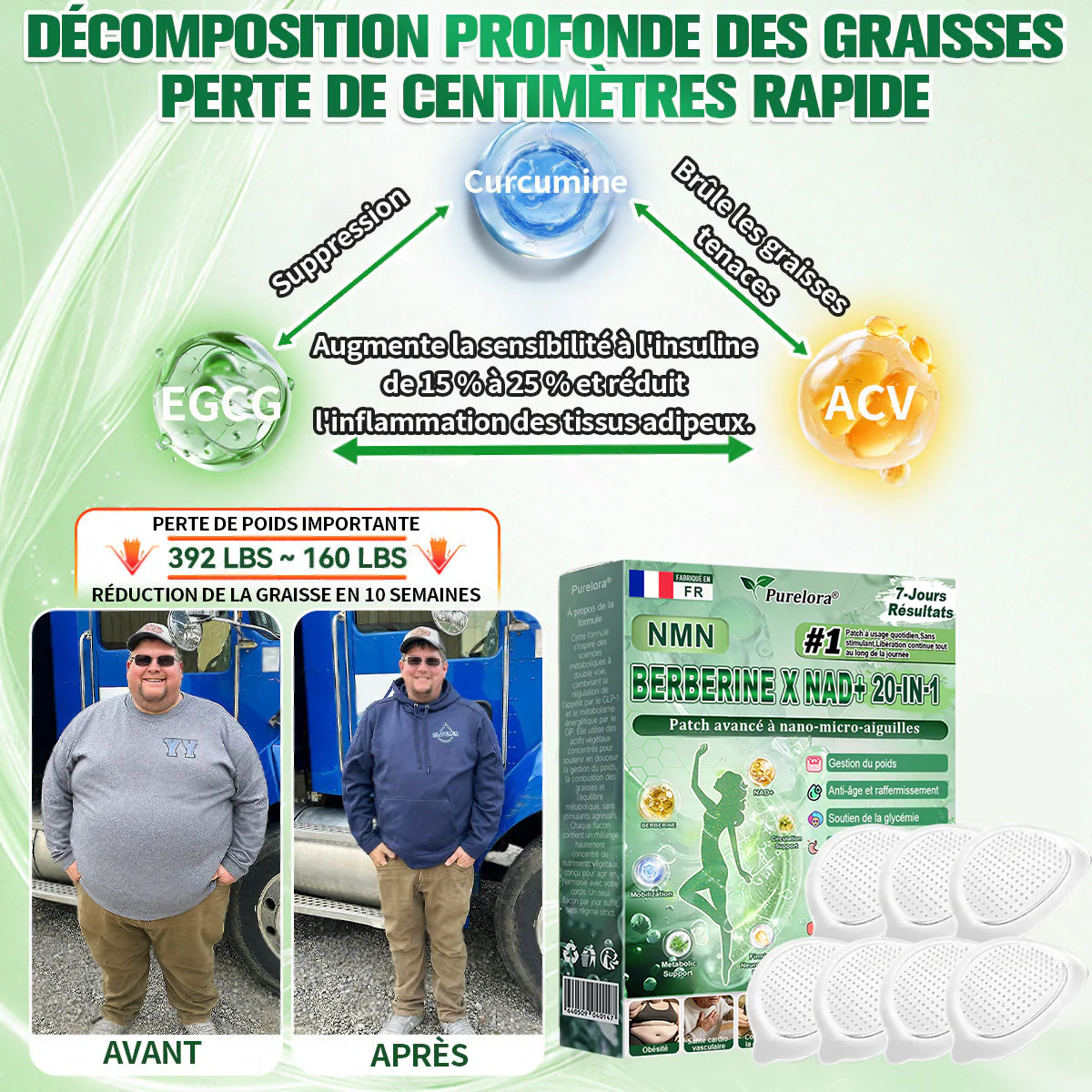 🏥🌷Pharmacie en ligne française🇫🇷 p𝒖𝒓𝒆𝒍𝒐𝒓𝒂® NAD × 𝑬𝑮𝑪𝑮 20-𝒆𝒏-𝟏 𝐏𝐚𝙩𝙘𝙝 𝙈𝙞𝙘𝙧𝙤𝙣é𝙚𝒅𝒍𝒆 𝑨𝒗𝒂𝐧𝐜é 𝙉𝙖𝒏𝒐 (𝐔𝐧𝐞 𝐬𝐞𝐮𝐥𝐞 𝐟𝐨𝐢𝐬 𝐩𝐚𝐫 𝐣𝐨𝐮𝐫, 𝐜𝐡𝐚𝐧𝐠𝐞𝐦𝐞𝐧𝐭𝐬 𝐯𝐢𝐬𝐢𝐛𝐥𝐞𝐬 𝐞𝐧 𝟕 𝐣𝐨𝐮𝐫𝐬) ✅𝐏𝐨𝐮𝐫 𝐥’𝐨𝐛é𝐬𝐢𝐭é, 🅟🅔🅐🅤 🅡🅔🅛â🅒🅗é🅔,𝐝𝐢𝐚𝐛è𝐭𝐞, 𝐚𝐩𝐧é𝐞 𝐝𝐮 𝐬𝐨𝐦𝐦𝐞𝐢𝐥, 𝐩𝐫𝐨𝐛𝐥è𝐦𝐞𝐬 𝐚𝐫𝐭𝐢𝐜𝐮𝐥𝐚𝐢𝐫𝐞𝐬, 𝐞𝐭 𝐛𝐢𝐞𝐧 𝐩𝐥𝐮𝐬 - Image 5